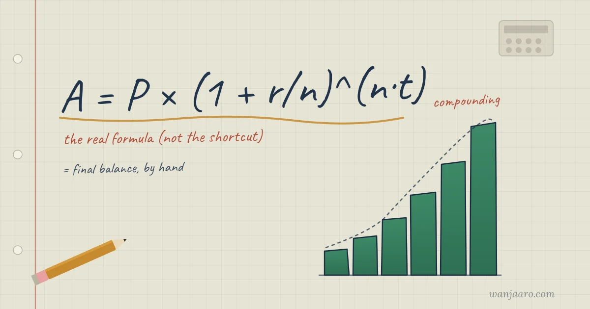 How to Calculate Compound Interest by Hand (Step-by-Step)