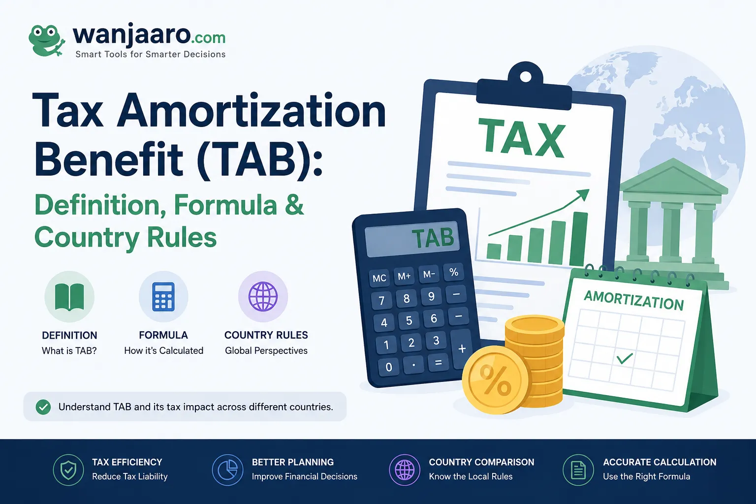 Tax Amortization Benefit: What It Is and How It Works